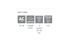 Bondi 1 Takfläkt 122cm Vit