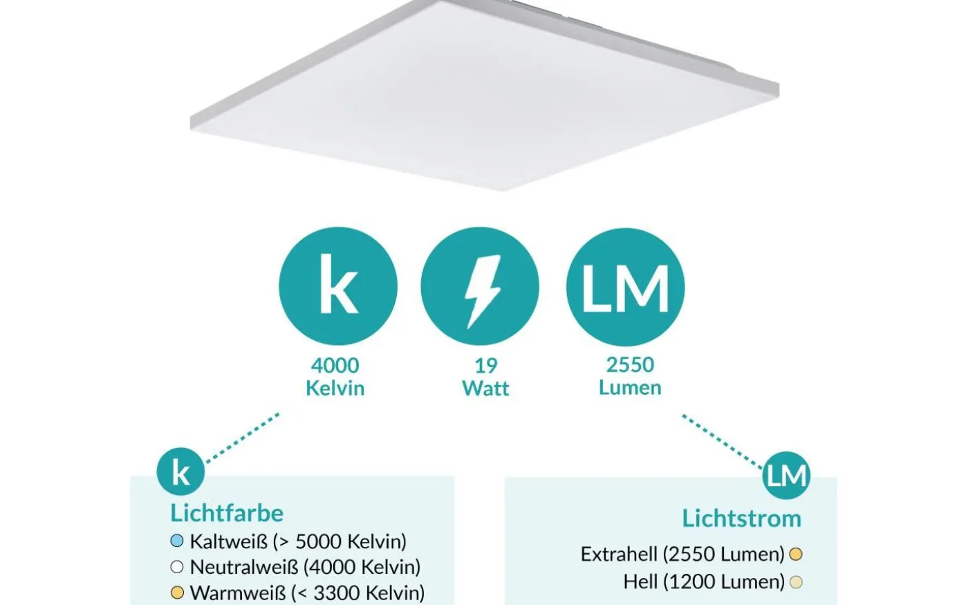 Calemar Plafond 44cm LED 4000K 19W Vit