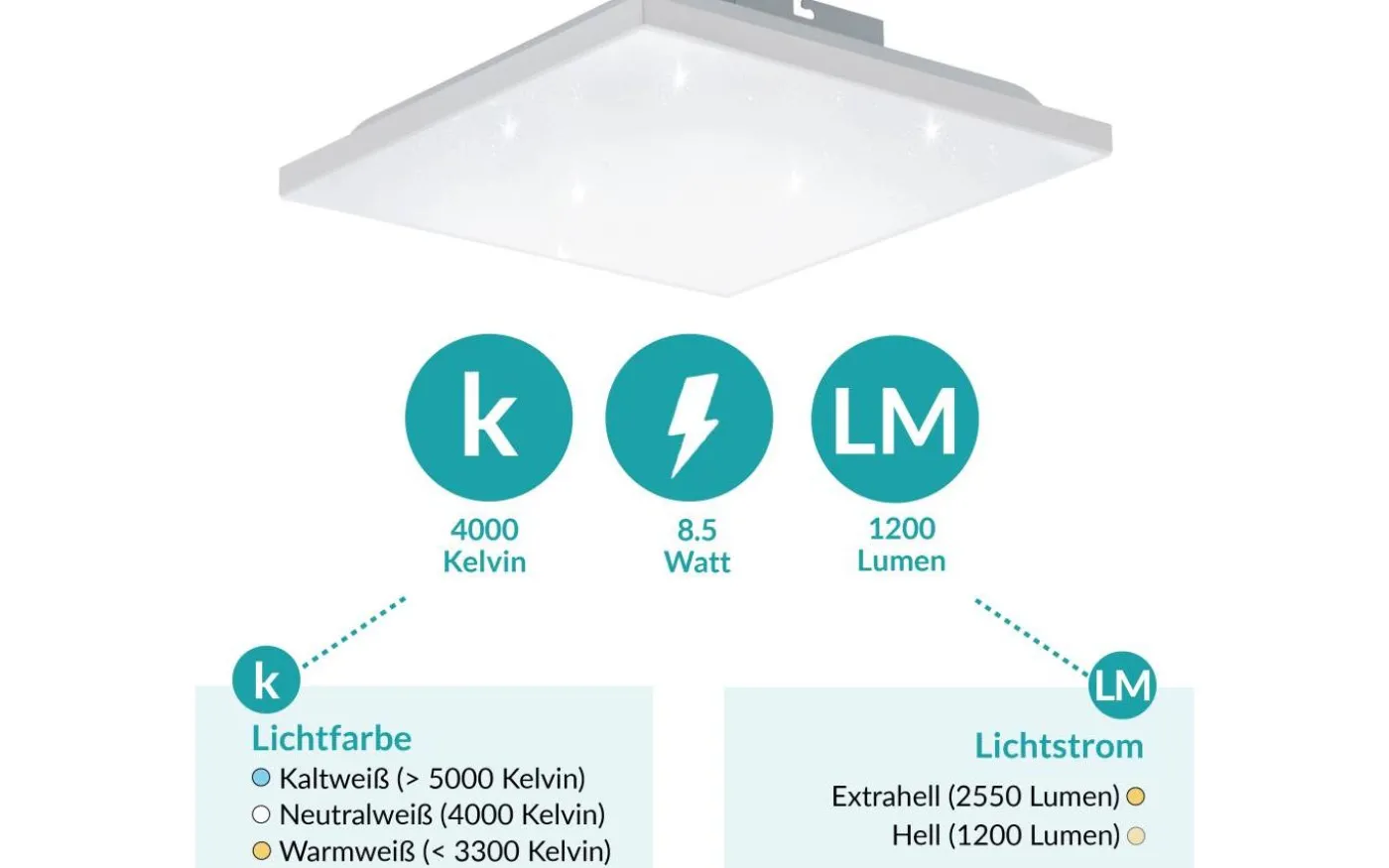 Calemar-S Plafond 29cm LED 4000K 8,5W Vit