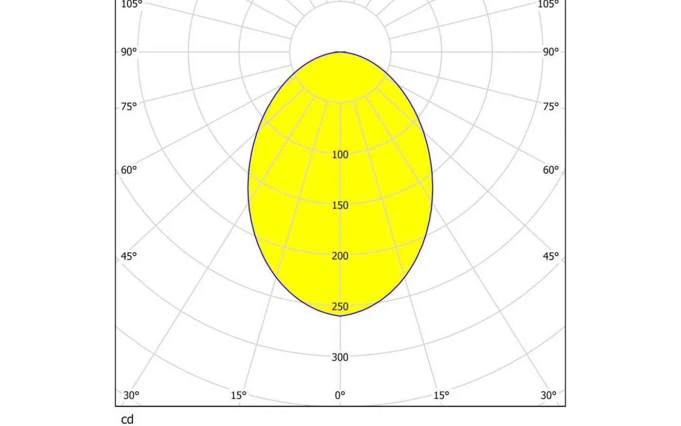 Calnova Vägglampa 35cm LED 4000K 7W Nickel IP44