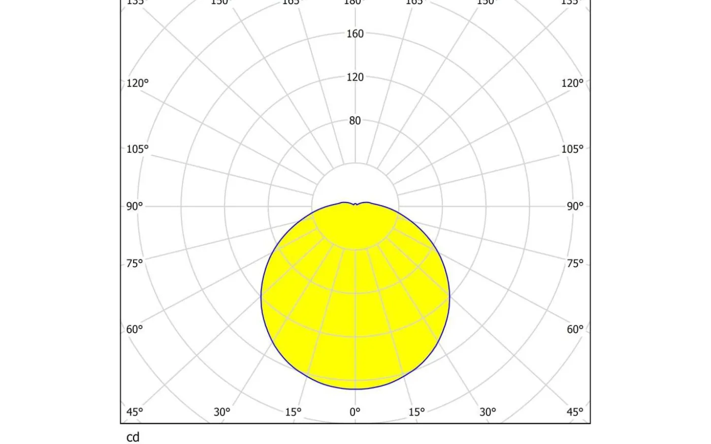 Carpi Plafond 30cm LED 3000K 11W Krom IP44
