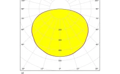 Ferreros Plafond 27cm LED 3000K 25W Vit