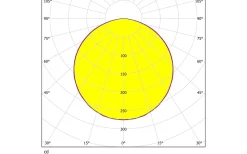Fiobbo Infälld Downlight LED 3000K 14W Vit