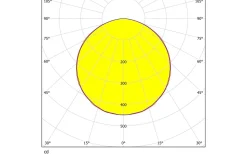 Fiobbo Infälld Downlight LED 3000K 21W Vit