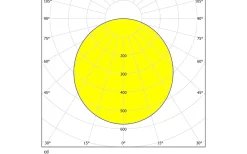 Fueva Plafond 40cm LED 3000K 22W Vit