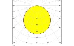 Fueva Plafond 22,5cm LED 2700-6500K 14W med Fjärrkontroll Vit