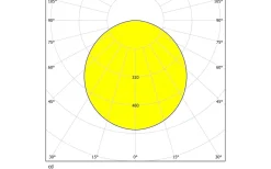 Fueva Plafond 30cm LED 2700-6500K 20W med Fjärrkontroll Vit