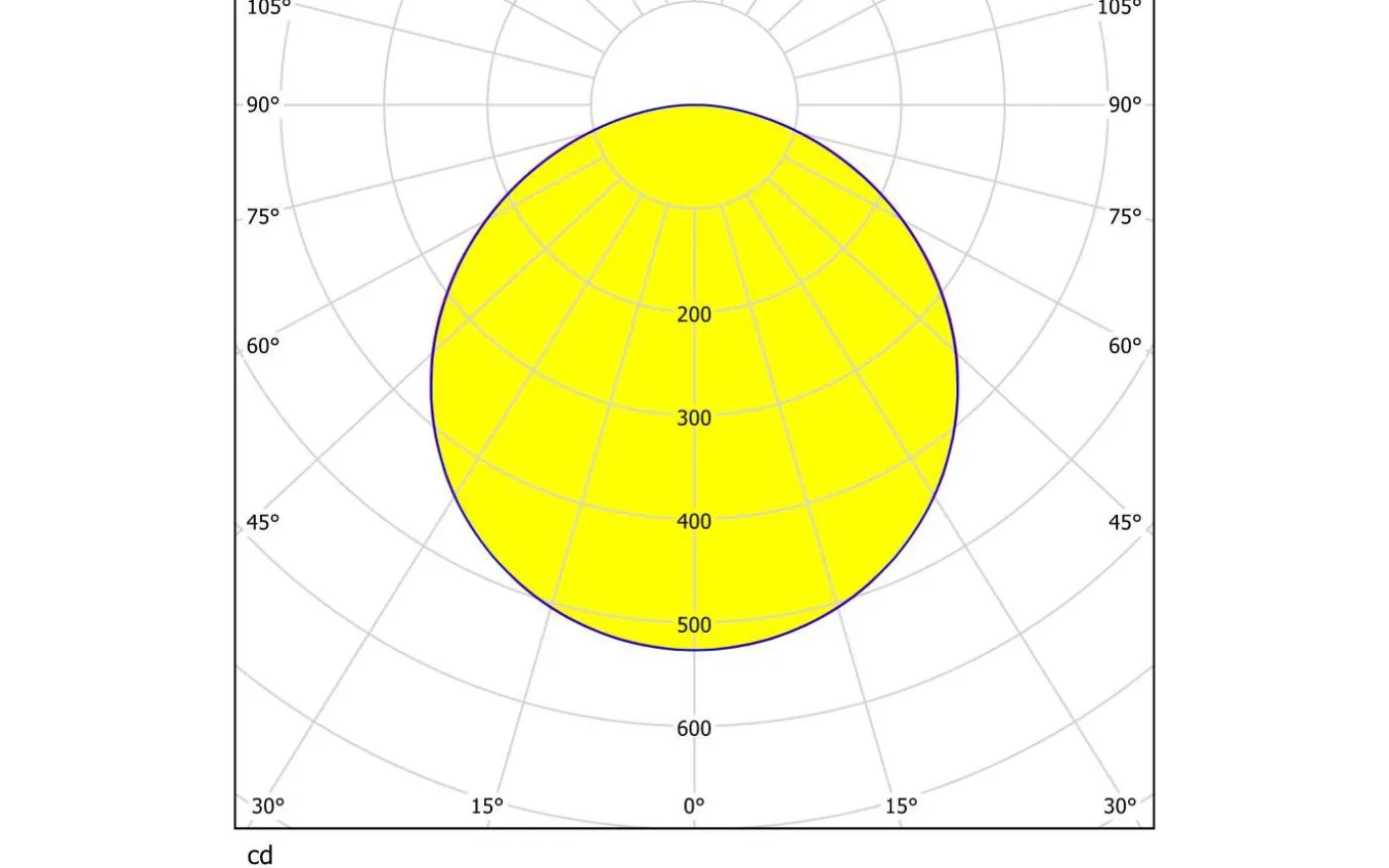 Fueva Plafond 40cm LED 4000K 22W Silver