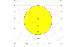 Fueva Plafond Rund 60cm LED 3000K 27W Vit