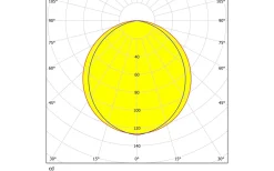 Fueva Spotlight med fjärrkontroll LED 2700-6500K 5W Vit