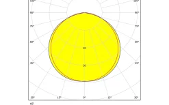 Fueva-C Eglo Connect Spotlight 3-Pack LED RGBW 3x3W Nickel