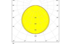LED Plafond 119,5cm LED 2700-6500K 30W med Fjärrkontroll Vit