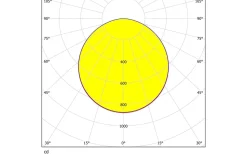 LED Plafond 60cm LED 2700-6500K 30W med Fjärrkontroll Vit