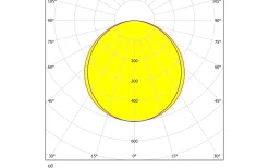 Led Plafond 45cm LED 2700-6500K 20W med Fjärrkontroll Vit