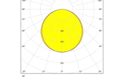 LED Plafond 30cm LED 2700-6500K 14W med Fjärrkontroll Vit