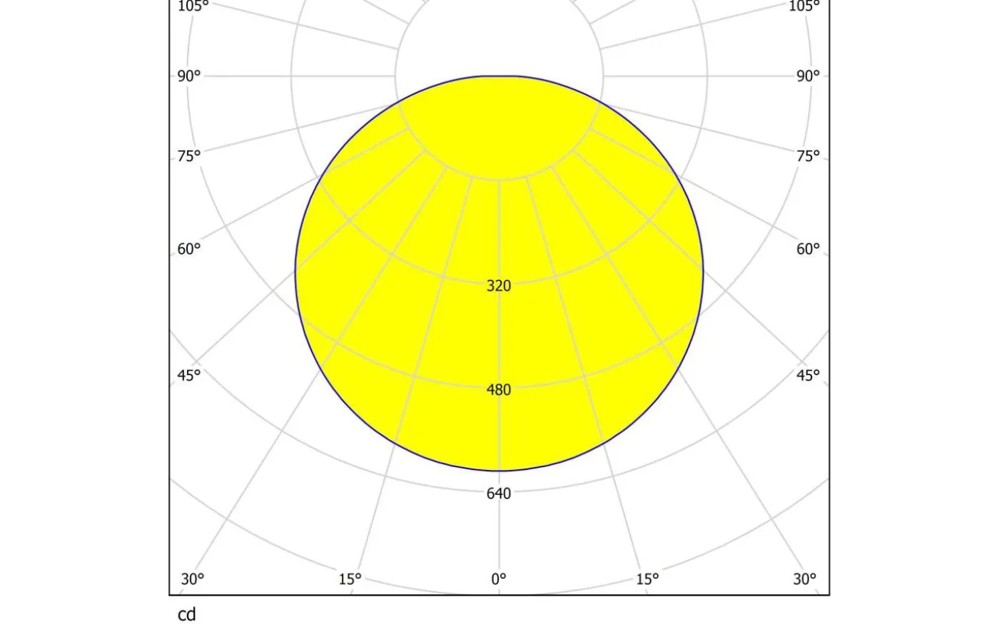 LED Plafond 119,5cm LED 4000K 38W Vit