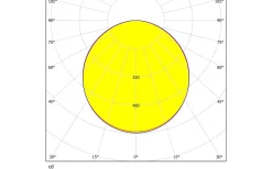 LED Plafond 45cm LED 4000K 21W Vit