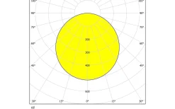 Led Plafond 30cm LED 4000K 14W Vit