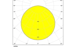 Led Plafond 59,5cm LED 4000K 33W Vit