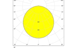 Led Plafond 120cm LED 4000K 33W Vit