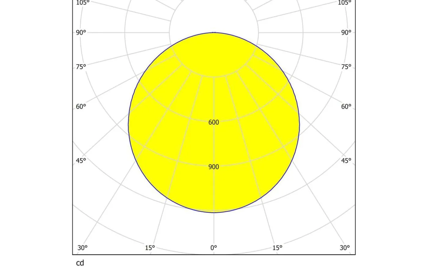 Led Plafond 120cm LED 4000K 33W Vit