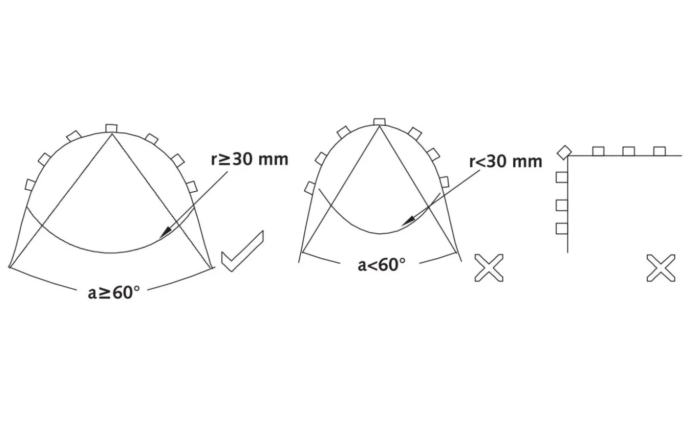 M1 LEDstrip 230V 4,5W/m 6500K 1m Cut Metervara IP44