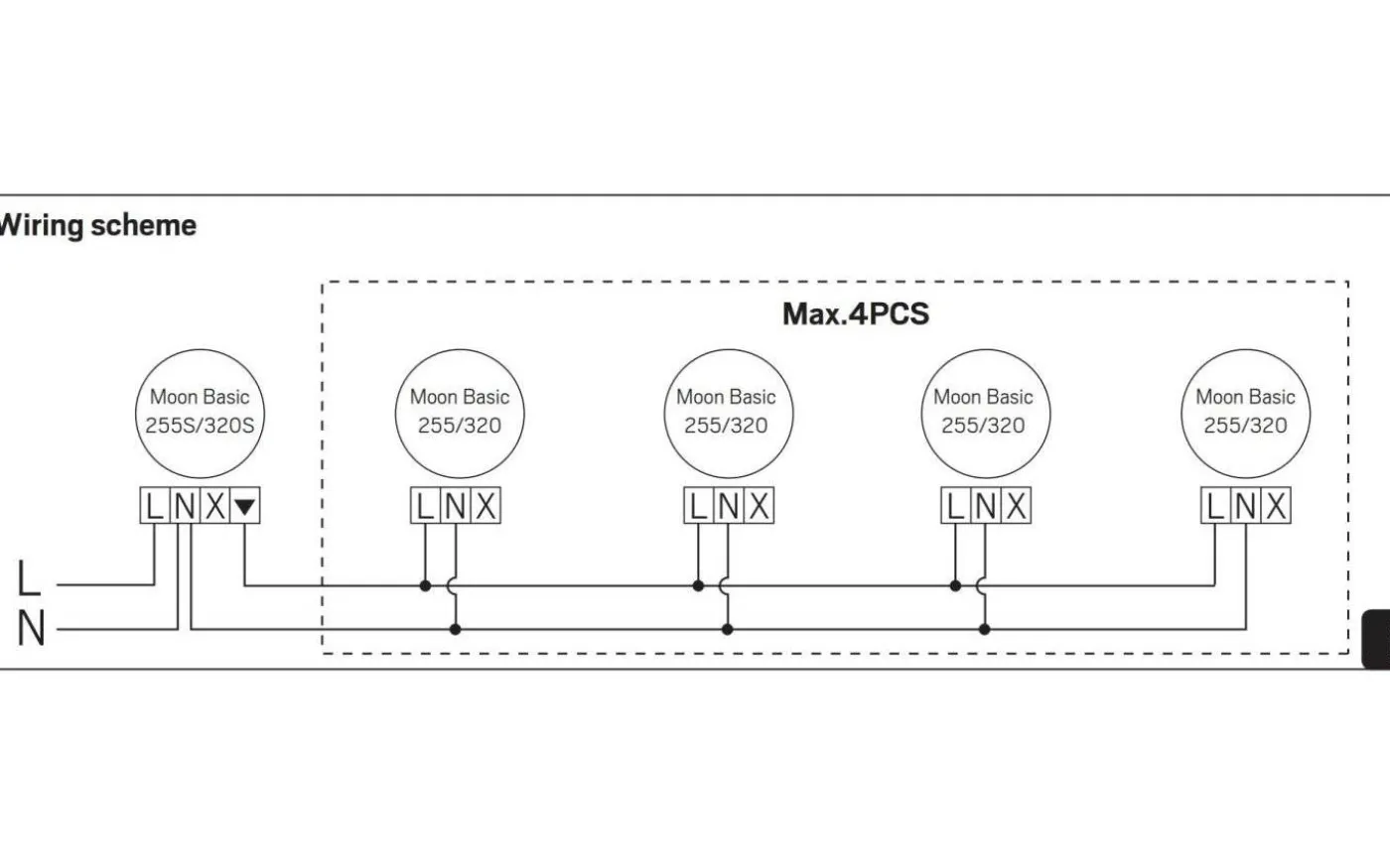Moon Basic Plafond Sensor 32cm LED 3000K/4000K 16W Vit IP44
