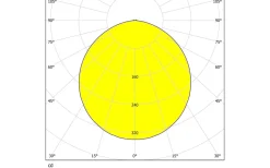 Palomaro Plafond 40,5cm LED 3000K 18W Vit