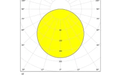 Pandella 1 Spegelbelysning 40cm LED 4000K 7,4W Krom IP44