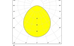 Pineda Spotlight LED 3000K 4,9W Nickel