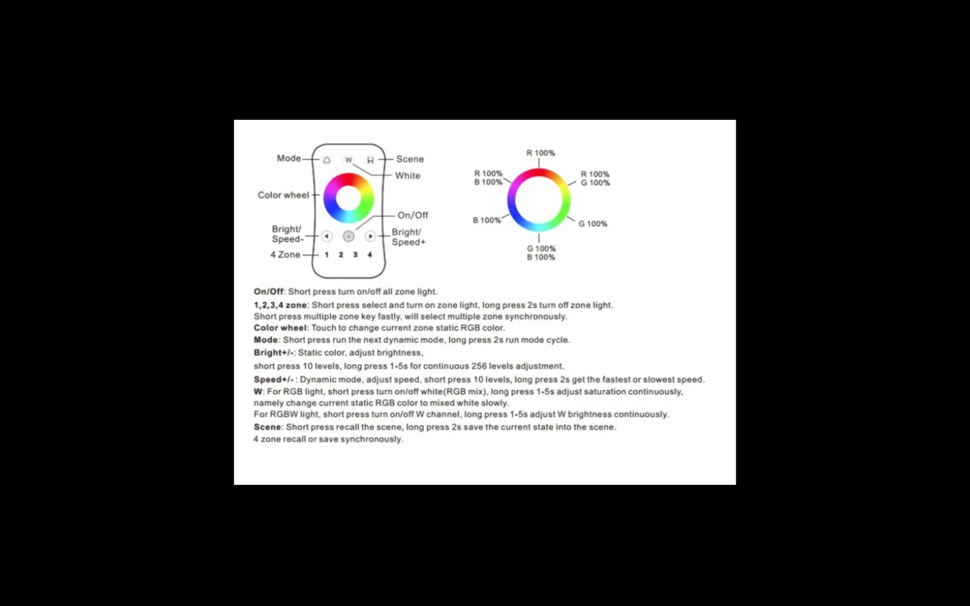 R8-4 Zoner Fjärrkontroll RGB/RGBW till V4 Mottagare