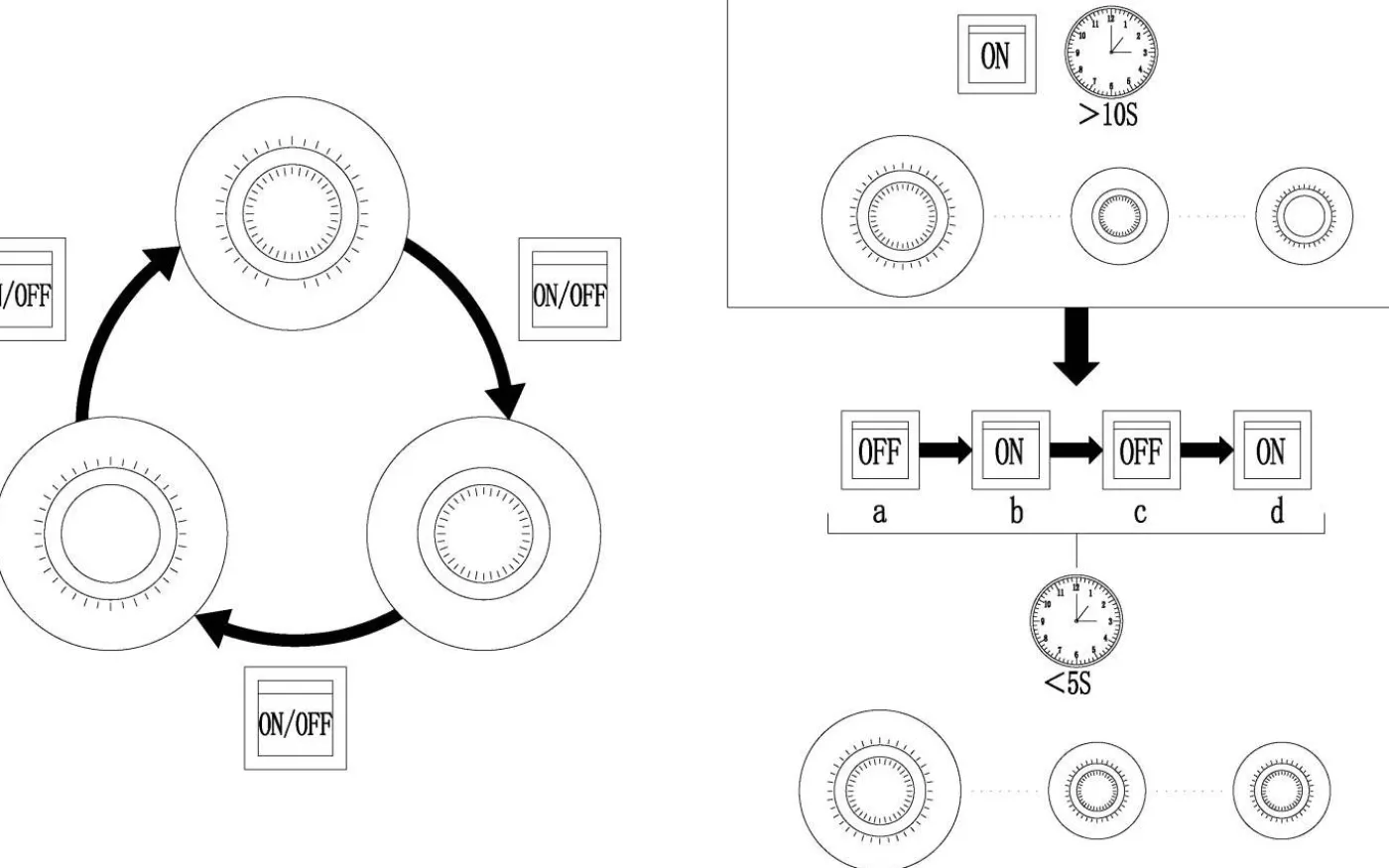Reducta Plafond 38cm LED 3000K 19W Vit