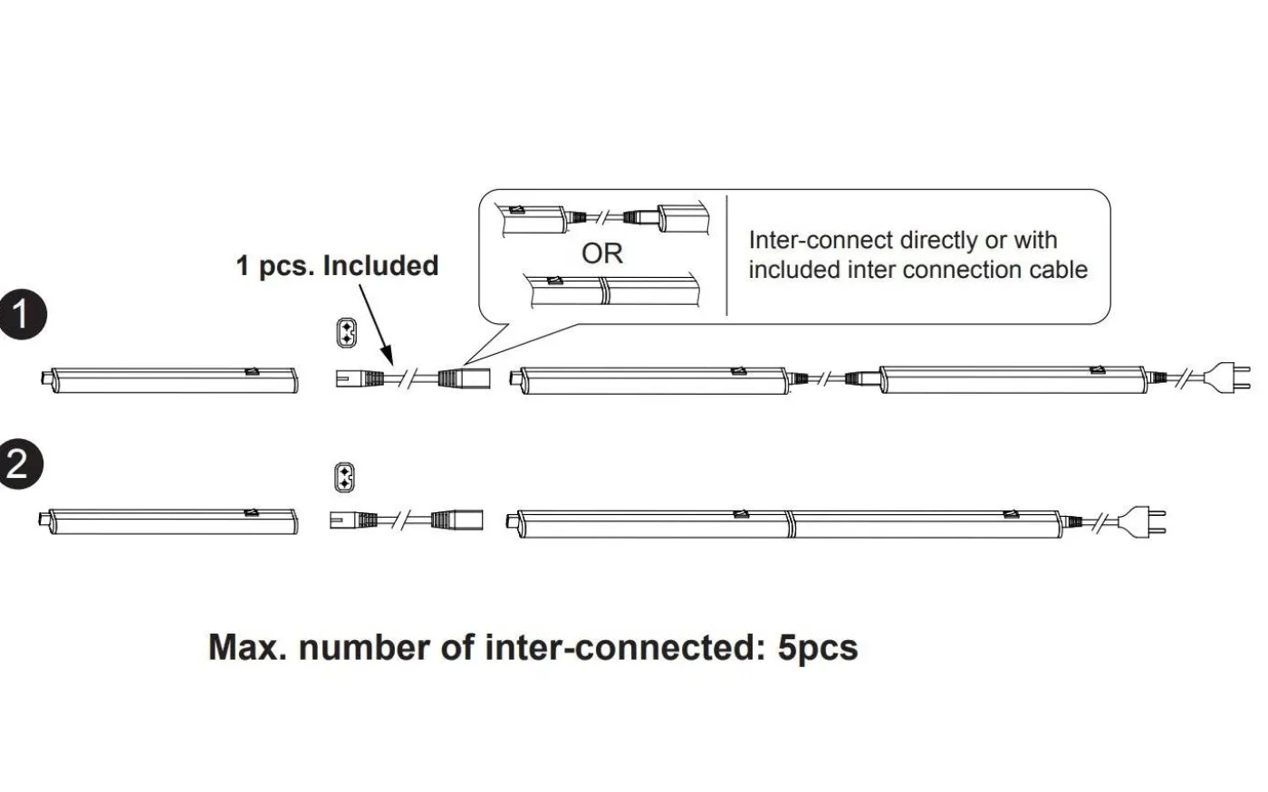 Renton Bänkbelysning 150cm LED 20W Vit