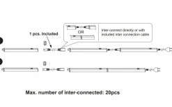 Renton Bänkbelysning 30cm LED 5W Vit