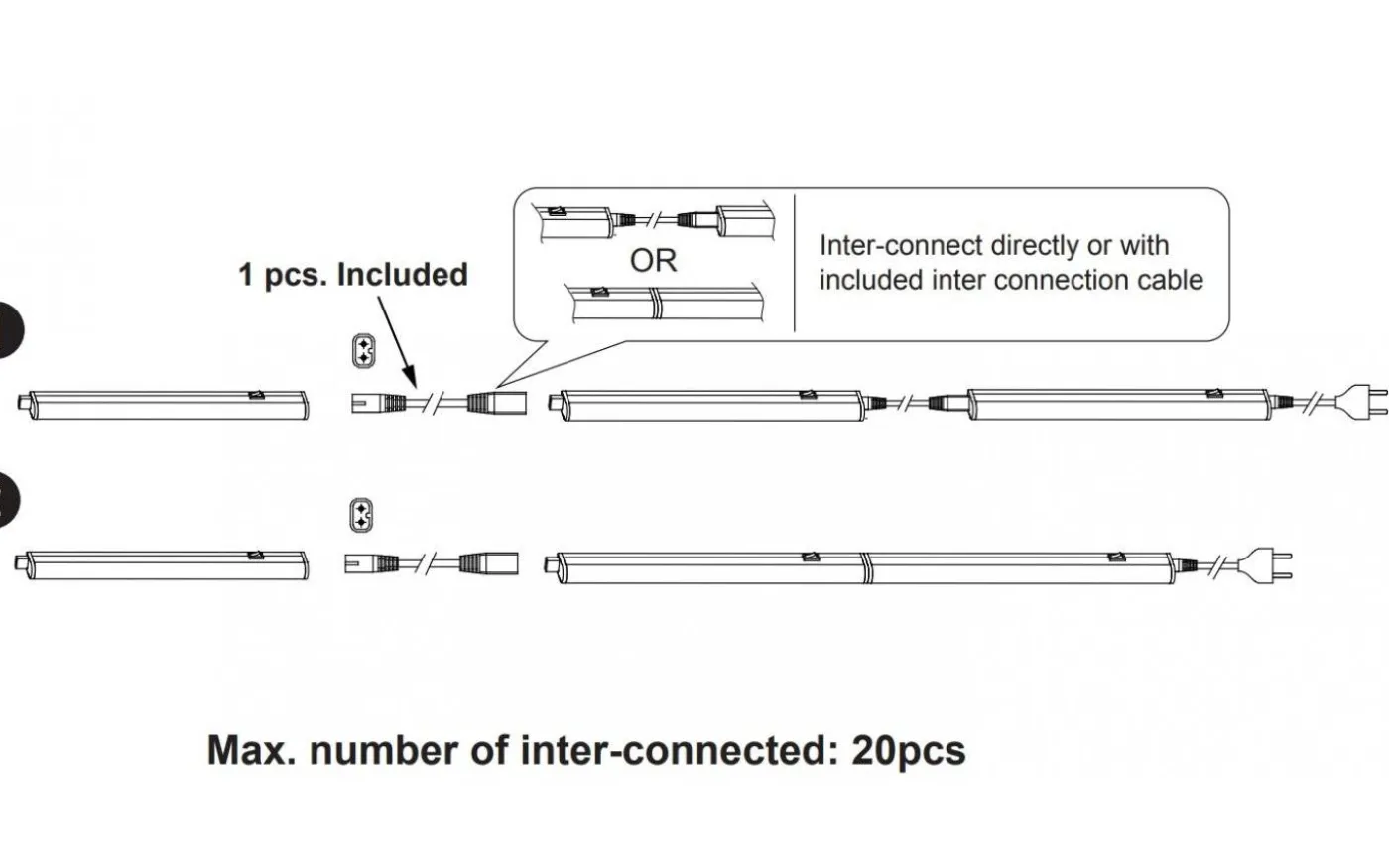 Renton Bänkbelysning 30cm LED 5W Vit