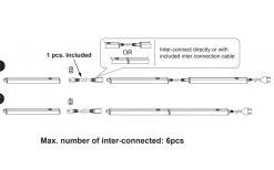 Renton Bänkbelysning 111cm LED 15W Vit