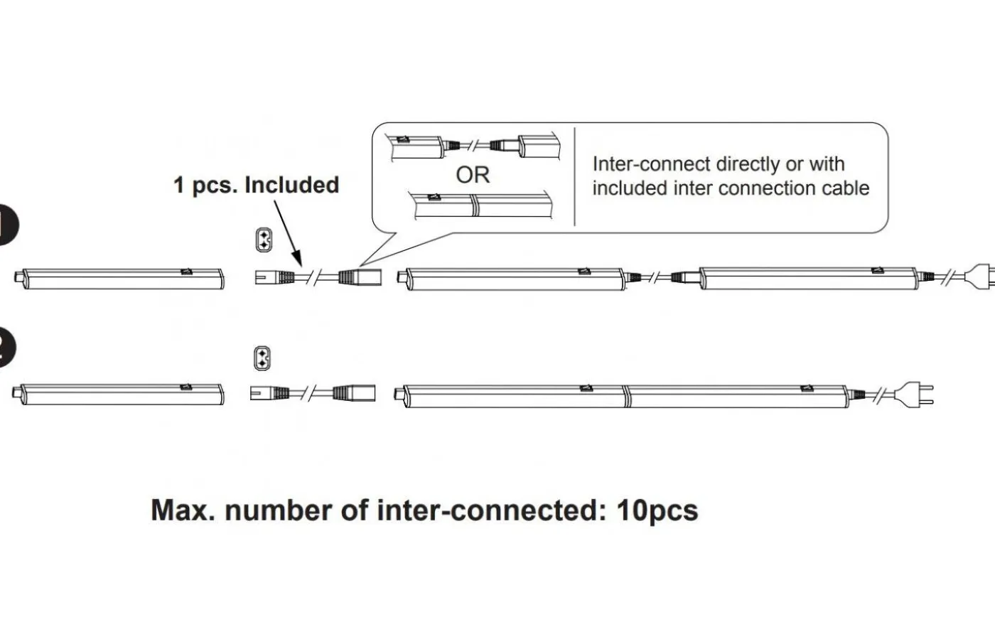 Renton Bänkbelysning 55cm LED 9W Vit