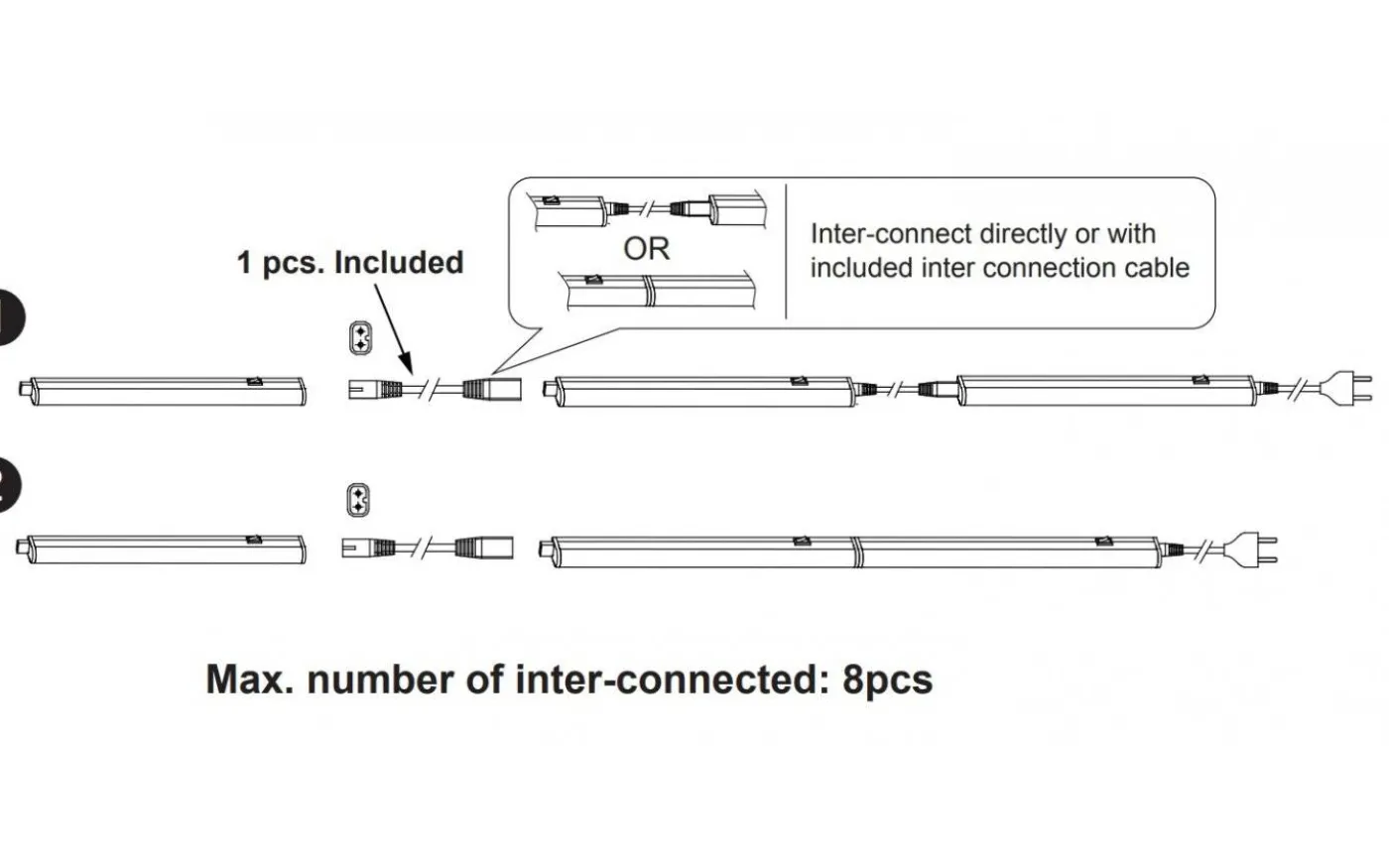 Renton Bänkbelysning 90cm LED 12W Vit