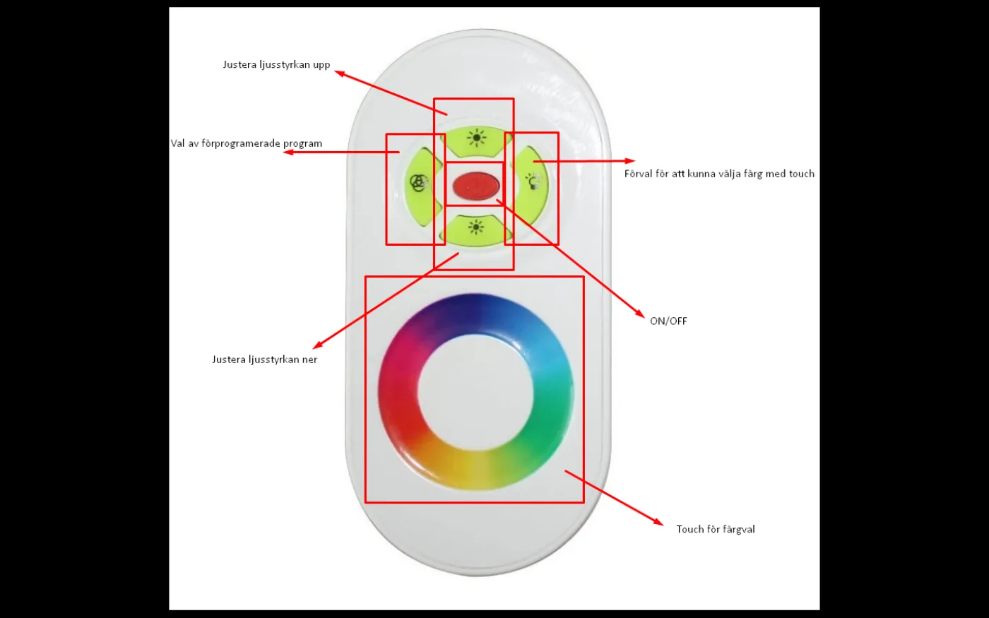 RGB kontroller med RF-fjärr för 230V RGB Led strip Vit