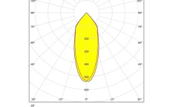 Salabate Spotlight LED 2700K 6W Vit IP44
