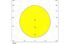 Salobrena LED-Panel 62x62cm utv/inf LED 4000K 35W Vit (Ej standardmått i Sverige)