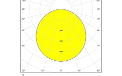 Sarsina Plafond 30cm LED 4000K 17W Vit