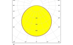 Sarsina Plafond 45cm LED 4000K 28W Vit