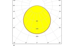 Sarsina Plafond 60cm LED 4000K 36W Vit