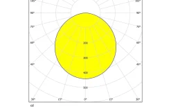 Sarsina Plafond 30cm LED 2700-6500K 14W med Fjärrkontroll Vit