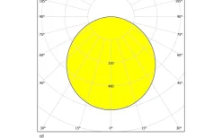 Sarsina Plafond 45cm LED 2700-6500K 19,5W med Fjärrkontroll Vit