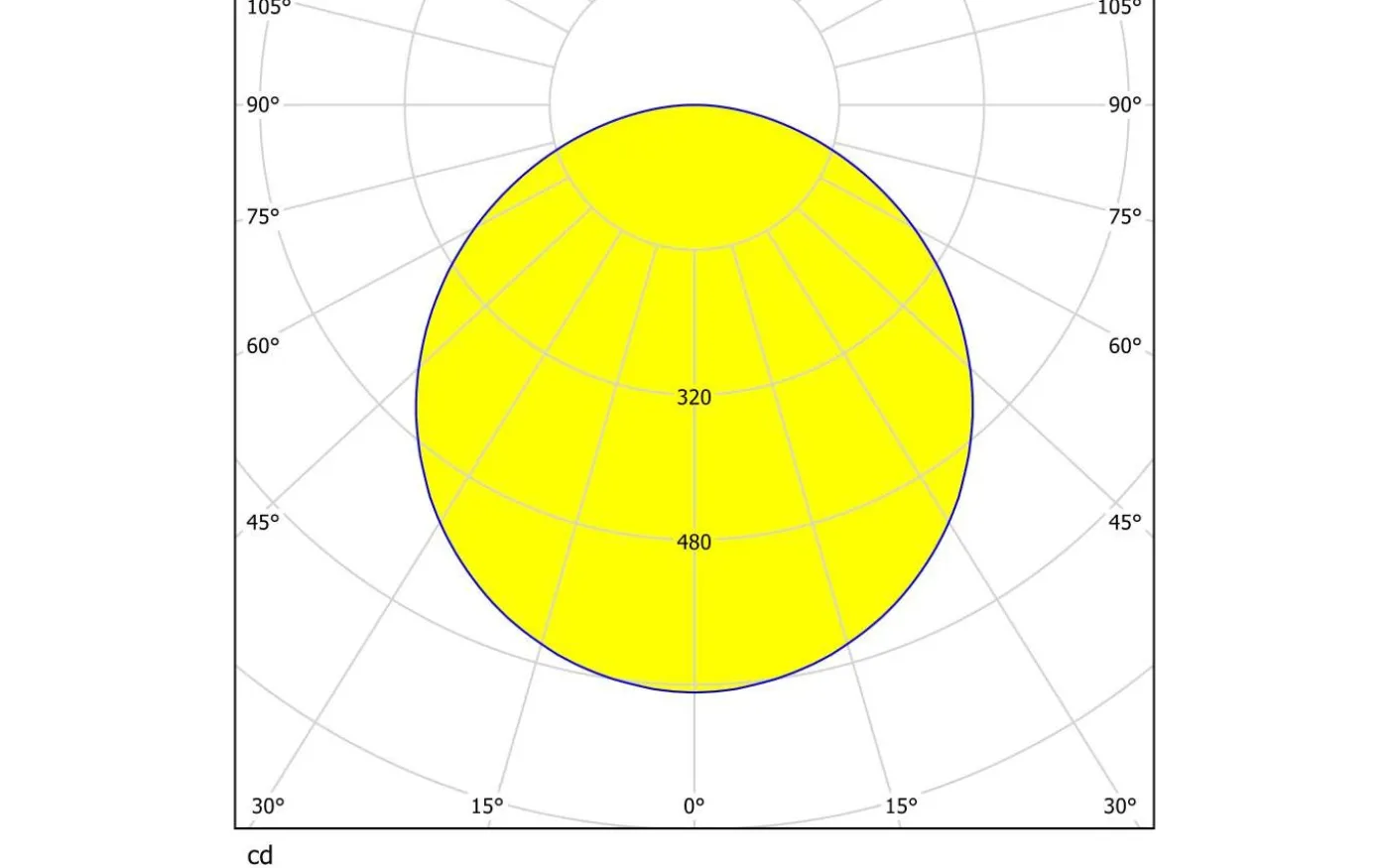 Sarsina Plafond 45cm LED 2700-6500K 19,5W med Fjärrkontroll Vit