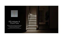 T22 Väggfjärrkontroll CCT till V4 Mottagare