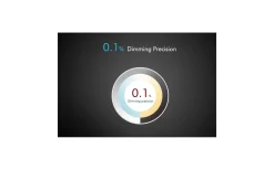 T22 Väggfjärrkontroll CCT till V4 Mottagare