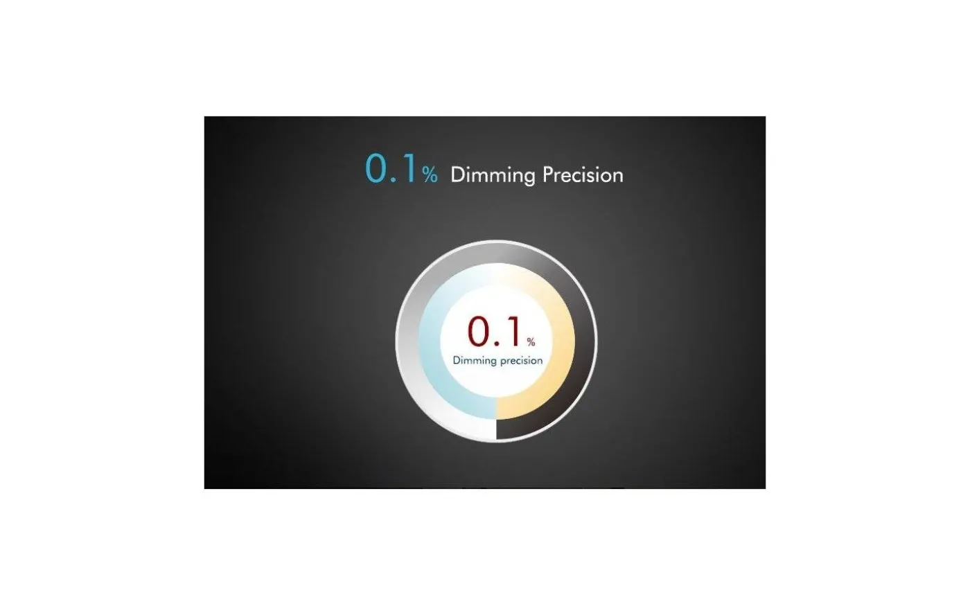T22 Väggfjärrkontroll CCT till V4 Mottagare